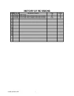 Preview for 3 page of GRAPHTEC CS610-11eN Service Manual