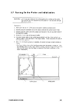 Предварительный просмотр 29 страницы GRAPHTEC Cutting PRO FC2230 Series Service Manual