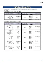 Preview for 9 page of GRAPHTEC CUTTING PRO FC2250 Series User Manual