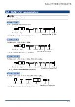 Preview for 21 page of GRAPHTEC CUTTING PRO FC2250 Series User Manual