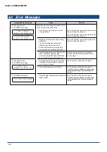 Preview for 113 page of GRAPHTEC CUTTING PRO FC2250 Series User Manual