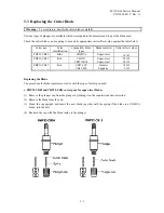 Предварительный просмотр 31 страницы GRAPHTEC CUTTING PRO FC3100-60 Service Manual