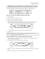 Предварительный просмотр 124 страницы GRAPHTEC CUTTING PRO FC3100-60 Service Manual