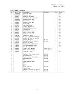 Preview for 132 page of GRAPHTEC CUTTING PRO FC3100-60 Service Manual