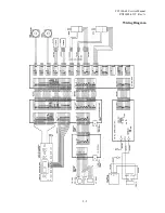 Предварительный просмотр 151 страницы GRAPHTEC CUTTING PRO FC3100-60 Service Manual