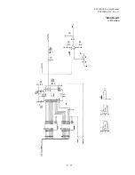 Предварительный просмотр 164 страницы GRAPHTEC CUTTING PRO FC3100-60 Service Manual