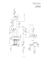 Предварительный просмотр 165 страницы GRAPHTEC CUTTING PRO FC3100-60 Service Manual