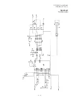 Предварительный просмотр 166 страницы GRAPHTEC CUTTING PRO FC3100-60 Service Manual