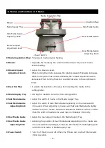 Preview for 17 page of GRAPHTEC F-Mark 2 Setup & User'S Manual