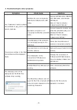 Preview for 62 page of GRAPHTEC F-Mark 2 Setup & User'S Manual