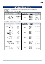 Preview for 10 page of GRAPHTEC FC2250 Series User Manual