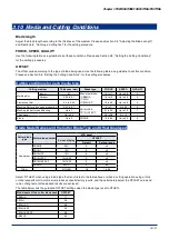 Preview for 47 page of GRAPHTEC FC2250 Series User Manual