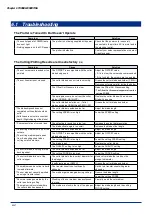 Preview for 112 page of GRAPHTEC FC2250 Series User Manual