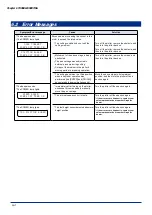 Preview for 114 page of GRAPHTEC FC2250 Series User Manual