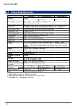 Preview for 122 page of GRAPHTEC FC2250 Series User Manual