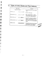 Preview for 21 page of GRAPHTEC FC3100-100 User Manual