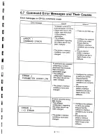 Preview for 87 page of GRAPHTEC FC3100-100 User Manual