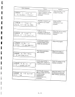 Preview for 89 page of GRAPHTEC FC3100-100 User Manual