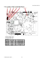 Preview for 55 page of GRAPHTEC FC4200-50 Service Manual