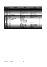 Preview for 84 page of GRAPHTEC FC4200-50 Service Manual