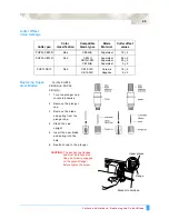 Предварительный просмотр 30 страницы GRAPHTEC FC5100-100 User Manual