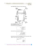 Предварительный просмотр 85 страницы GRAPHTEC FC5100A-100 User Manual