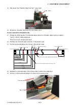 Preview for 101 page of GRAPHTEC FCX2000 SERIES Service Manual