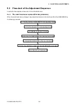 Preview for 148 page of GRAPHTEC FCX2000 SERIES Service Manual