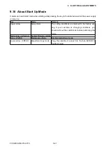 Preview for 187 page of GRAPHTEC FCX2000 SERIES Service Manual