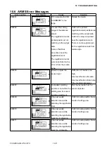 Preview for 199 page of GRAPHTEC FCX2000 SERIES Service Manual