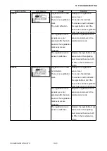 Preview for 201 page of GRAPHTEC FCX2000 SERIES Service Manual