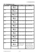 Preview for 203 page of GRAPHTEC FCX2000 SERIES Service Manual