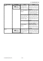 Preview for 205 page of GRAPHTEC FCX2000 SERIES Service Manual