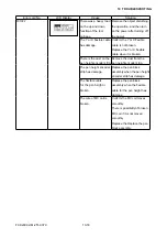 Preview for 206 page of GRAPHTEC FCX2000 SERIES Service Manual