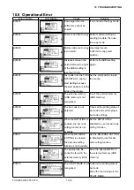 Preview for 207 page of GRAPHTEC FCX2000 SERIES Service Manual