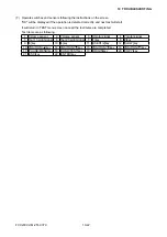 Preview for 210 page of GRAPHTEC FCX2000 SERIES Service Manual