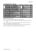 Preview for 227 page of GRAPHTEC FCX2000 SERIES Service Manual