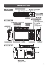 Preview for 3 page of GRAPHTEC GL840 Quick Start Manual