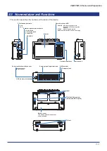 Preview for 19 page of GRAPHTEC GL980 User Manual