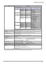 Preview for 145 page of GRAPHTEC GLT400 User Manual