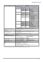 Preview for 147 page of GRAPHTEC GLT400 User Manual