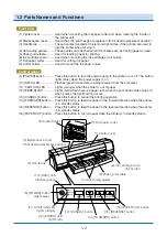 Preview for 21 page of GRAPHTEC JW220-06 User Manual