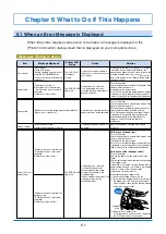 Preview for 98 page of GRAPHTEC JW220-06 User Manual