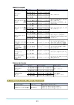 Preview for 114 page of GRAPHTEC JW220-06 User Manual