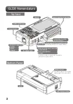 Preview for 3 page of GRAPHTEC midi LOGGER GL220 Quick Start Manual