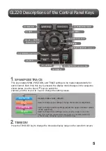 Preview for 6 page of GRAPHTEC midi LOGGER GL220 Quick Start Manual