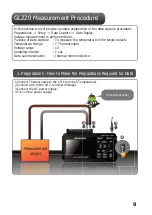 Preview for 10 page of GRAPHTEC midi LOGGER GL220 Quick Start Manual