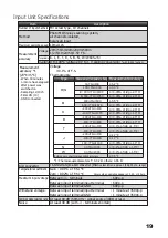 Preview for 20 page of GRAPHTEC midi LOGGER GL220 Quick Start Manual