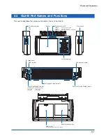 Preview for 18 page of GRAPHTEC midi LOGGER GL800 User Manual