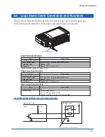 Preview for 22 page of GRAPHTEC midi LOGGER GL800 User Manual